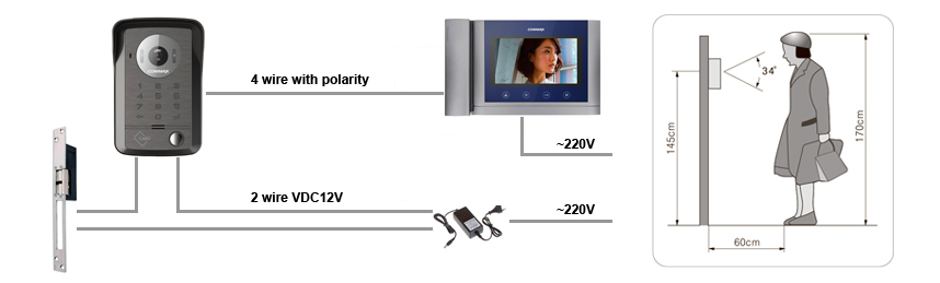 VIDEO DOMOFONS COMMAX CDV-70MH